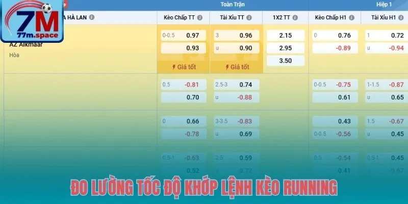 Tốc độ xử lý lệnh cược running siêu tốc tại MAX88
